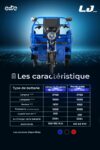 Triporteur LJ Lithium 105 ah
